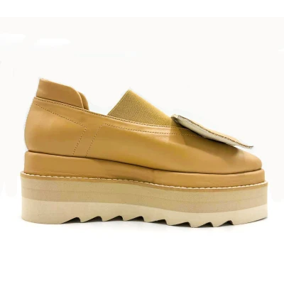 The Geometric Flats